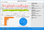 CX_2020-04-22_21-54-20_Kingdom Come  Deliverance_PCGH Community Benchmark.png