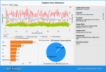 CX_2020-04-22_23-05-01_Kingdom Come  Deliverance_PCGH Community Benchmark.png