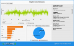 CX_2020-04-24_20-51-25_Kingdom Come  Deliverance_PCGH Community Benchmark.png