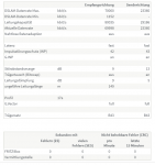 Ashampoo_Snap_Freitag, 24. April 2020_22h33m59s_001_.png