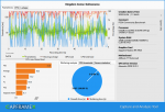 CX_2020-04-26_21-00-25_Kingdom Come  Deliverance_PCGH Community Benchmark.png