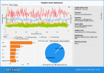 CX_2020-04-29_09-30-59_Kingdom Come  Deliverance_PCGH Community Benchmark.png