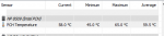 Mainboard temp.PNG
