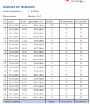 Ashampoo_Snap_Freitag, 1. Mai 2020_12h26m15s_001_.png