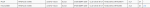 3600 stock kcd.png