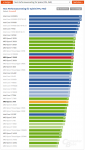 Benchmark_AMD_R3.png