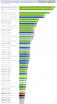Benchmark_AMD_R3_Aw.png