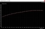Curve.jpg