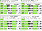 SSD_bench.png