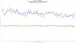 Core-i9-10900K-Gaming-DOOM_EF0044E0CDC046BBBE9A7419C7F4A525.jpg