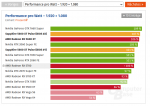 PW RX5600xt.png