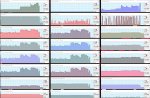 BF5_Rotterdam_1024x768_16Player-TDM_low_max-60-120-200FPS.JPG