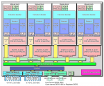 AMD_Bulldozer_block_diagram.png