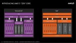 amd-zen-blockdiagramm.jpg