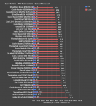 fractal-s2-meshify-cpu_all.png
