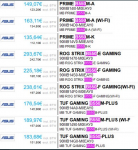 asus b550.png