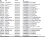 AMD Treiber Process List - DLLs.png