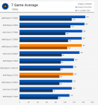 7 games 3300x.png