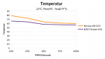 Temperatur.png