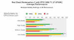 red-dead-redemption-2.nvidia-geforce-rtx-2080-ti.intel-core-i7-8700k-3-70ghz.Ultra Quality.png