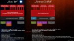 AMD-Sienna-Cichlid-bekannte-Spezifikationen.jpg