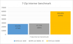 7-zip_intern.png
