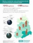 VBRG_Jahresbilanz_2018_berblick-798x1030.jpg