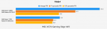 CX_2020-14-6_19-43-17_Comparison.png