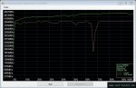 7_corsair_force_series_gen_4_pcie_mp600_2tb_m_2_AS-SSD-Kompression.jpg