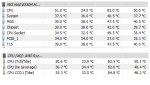 Temps.png