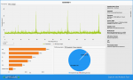 CX_2020-07-05_19-50-08_Battlefield V_PCGH Community Benchmark.png