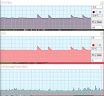 Temperaturspitzen_im_Idle.JPG