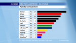 crchart-6275__v-videowebl.png
