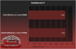 geekbench_single.png