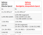 2020-07-10 13_37_35-Falsche Spezifikationen_ Nvidia entschdigt US-Kufer der GeForceGTX970 - .png