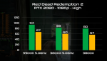3800X_5GHz.png