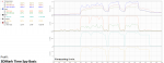 5min_timescaling.png