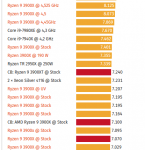 3900x.PNG