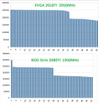 Project_13416_2GPUs.png