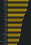 FX 8350 2015 vs 2500k.png