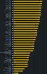 FX 8350 2017 vs 2500k.png