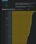 pcgh game ranking.png