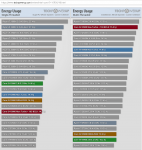 10900 vs 3900X.png