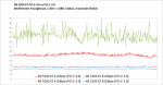 Youngblood-Diagramm-pcgh.png