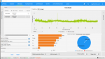 CapFrameX Frametimes 1 TR2013.png