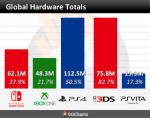 worldwide_totals.png