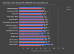 11_corsair-220t-noise-normalized.png