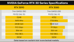 Nvidia-GeForce-RTX-3090-1598641939-1-0.jpg.png