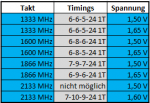 Latency.png