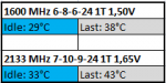 Temperatur.png